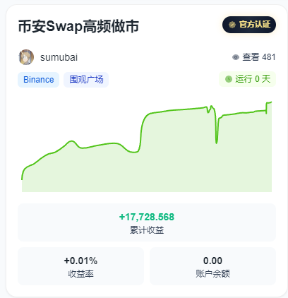 高频做市商策略 - 实盘围观