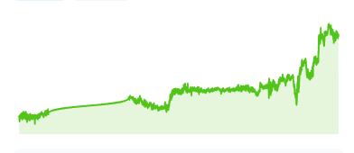 年化50%跨所价差套利实战教学
